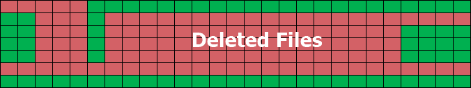 shift delete刪除的檔案