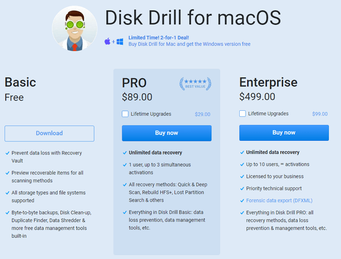 disk drill mac價格