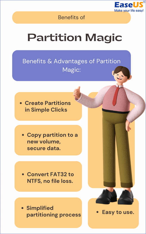 Partition Magic 的好處