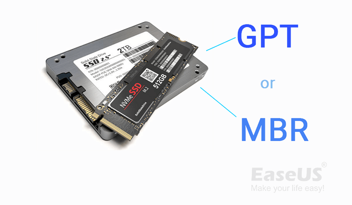 用於 GPT 或 MBR 的 SSD 圖示