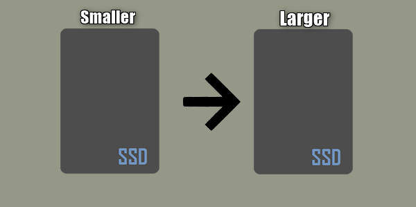 ssd 對拷