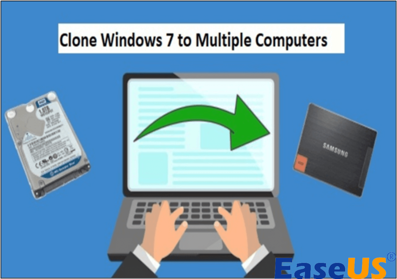 將 Windows 7 克隆到多台電腦