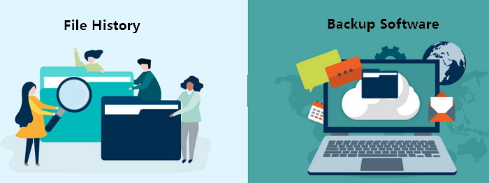 檔案歷程記錄 vs 備份軟體