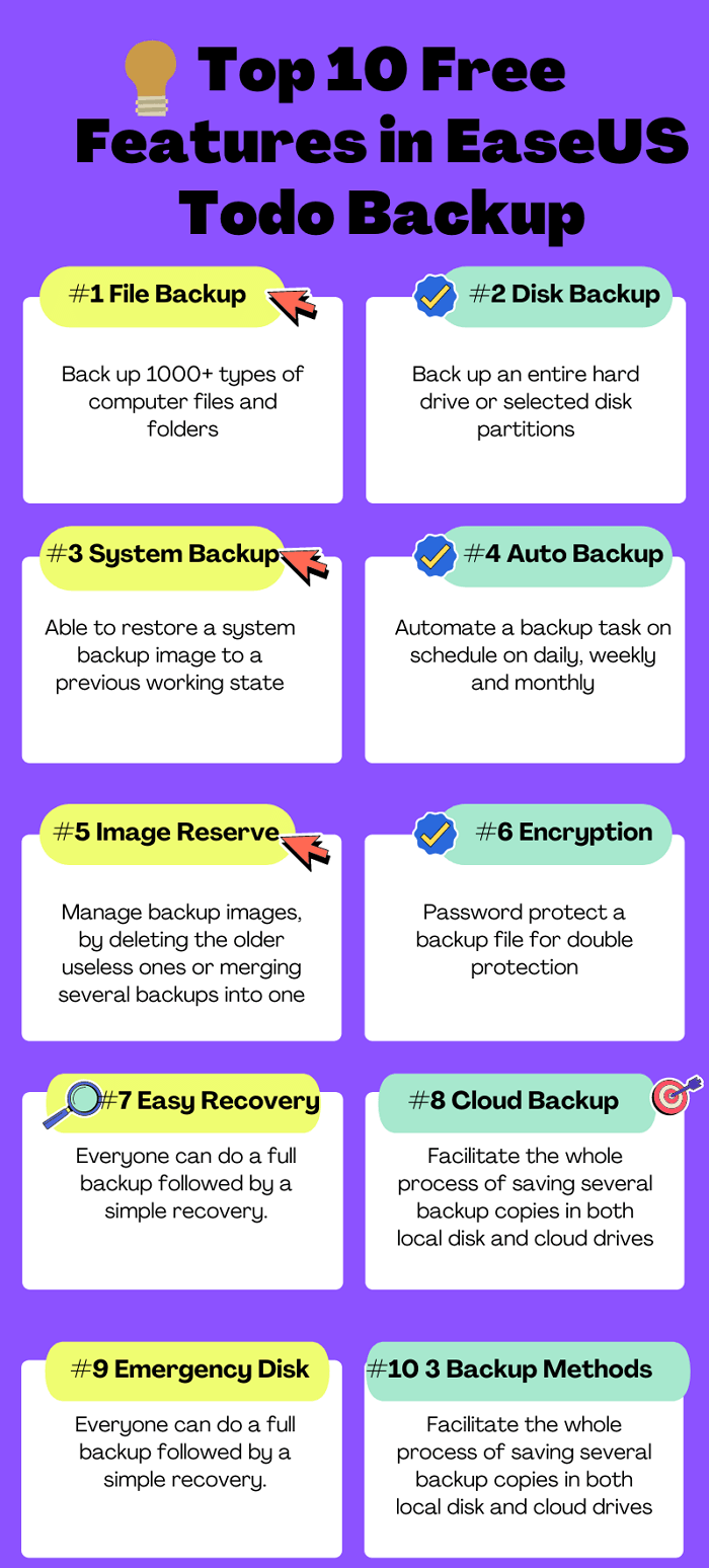 EaseUS Todo Backup 的 10 大免費功能