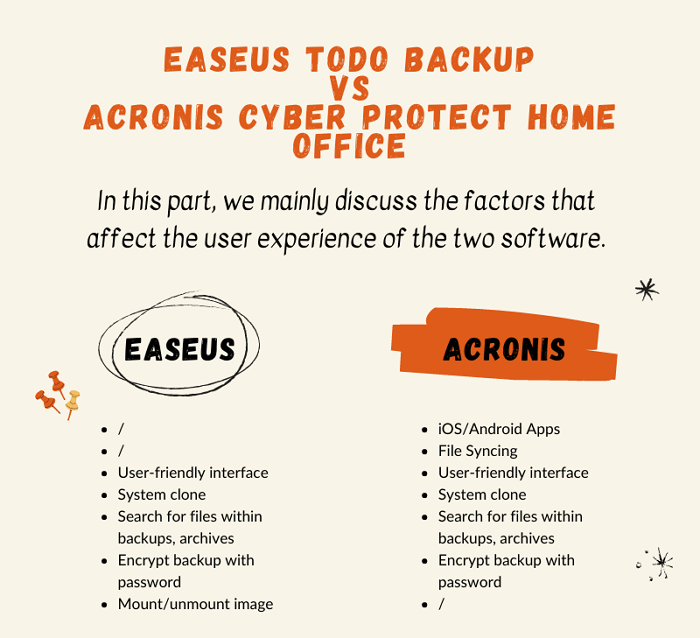 acronis true image 2018 vs easeus todo backup