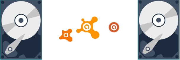 將 Avast 轉移到新硬碟