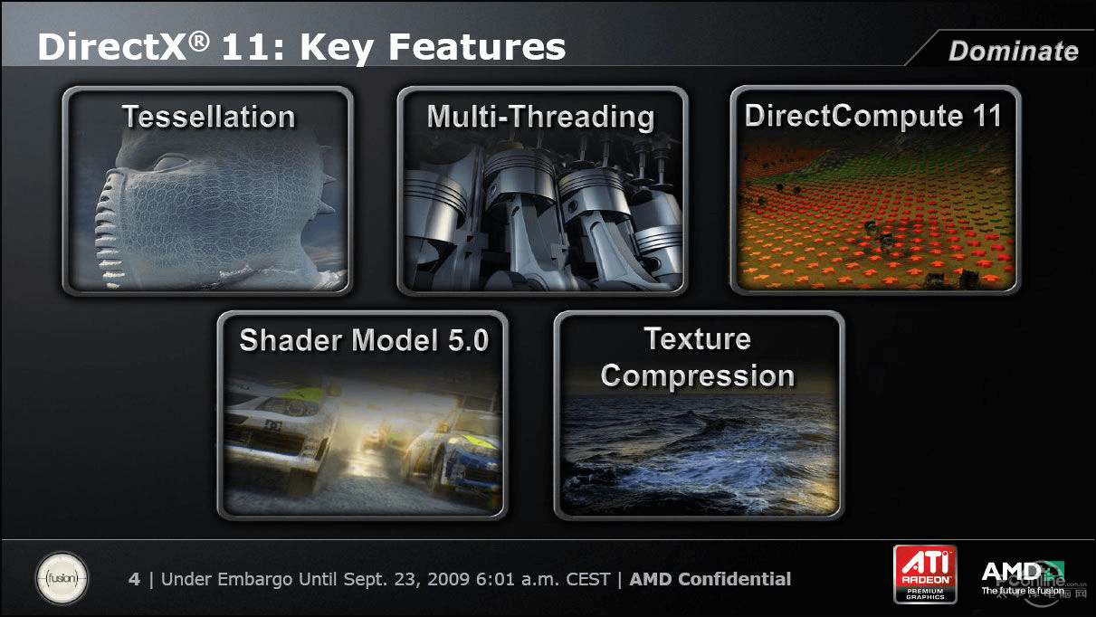 Видеокартах 11. Dx9 (Shader model 3.0 видеокарта. Компрессия текстур. Шейдер модель 3. 128 МБ С поддержкой Shader model 3.