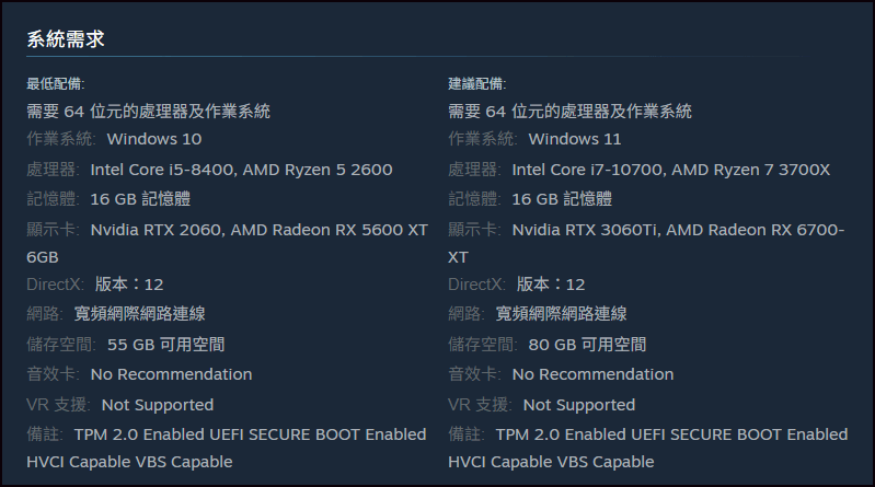 battlefield6 電腦配置需求