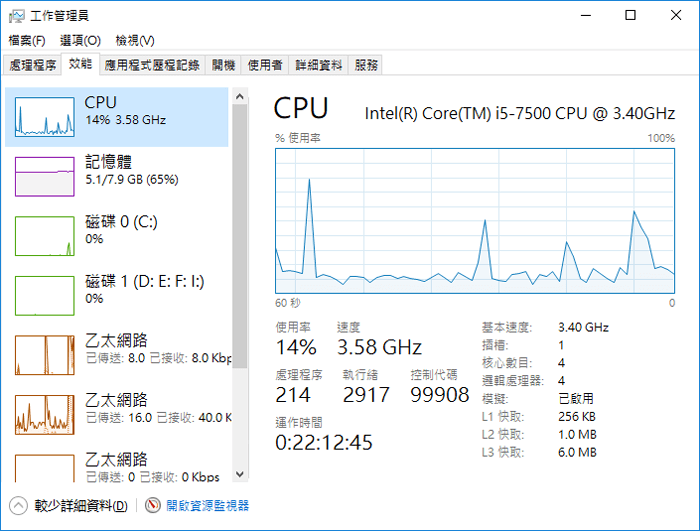 查看Lenovo筆記型電腦的記憶體使用量