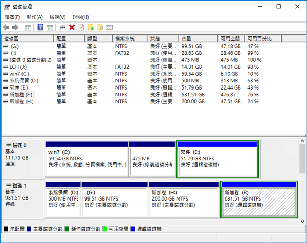 磁碟管理:初始化