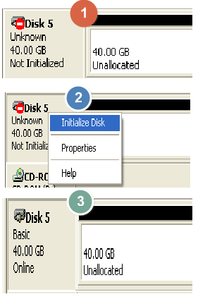 初始化故障的硬碟