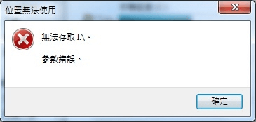 The parameter is incorrect' error on external hard drive or USB drive