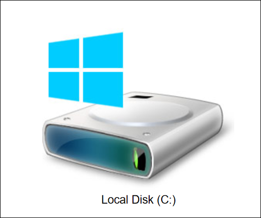 將硬碟組合成一個