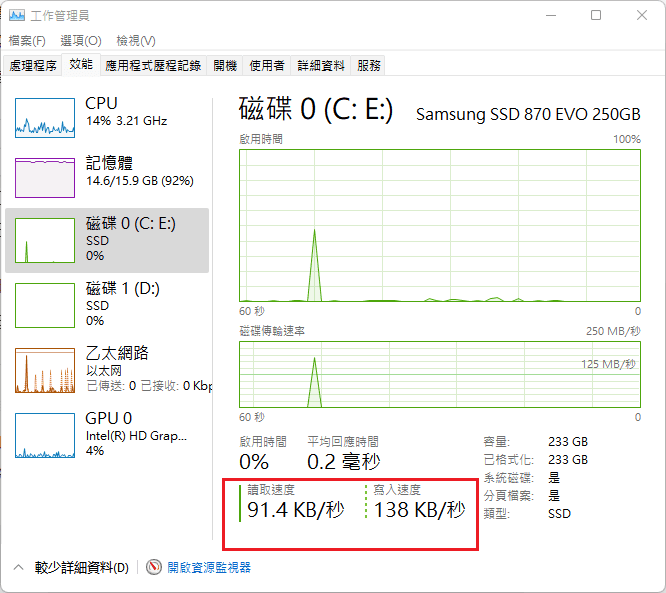 在工作管理員中檢查速度