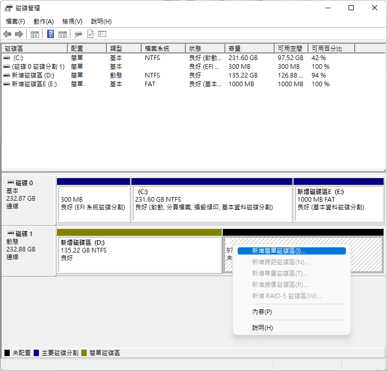 新的簡單卷變灰