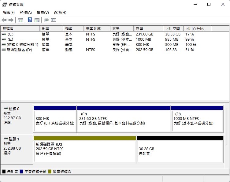 打開磁碟管理.png