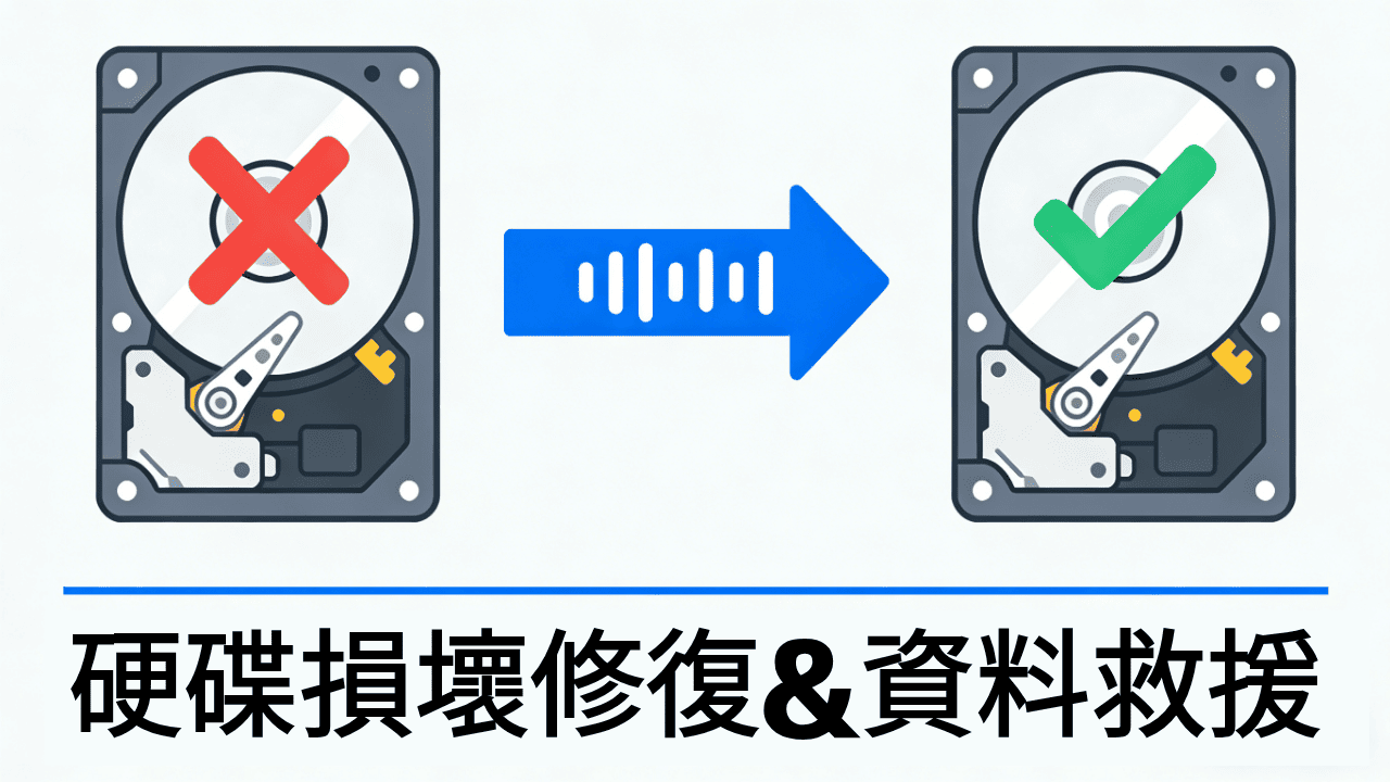 最好的硬碟修復軟體