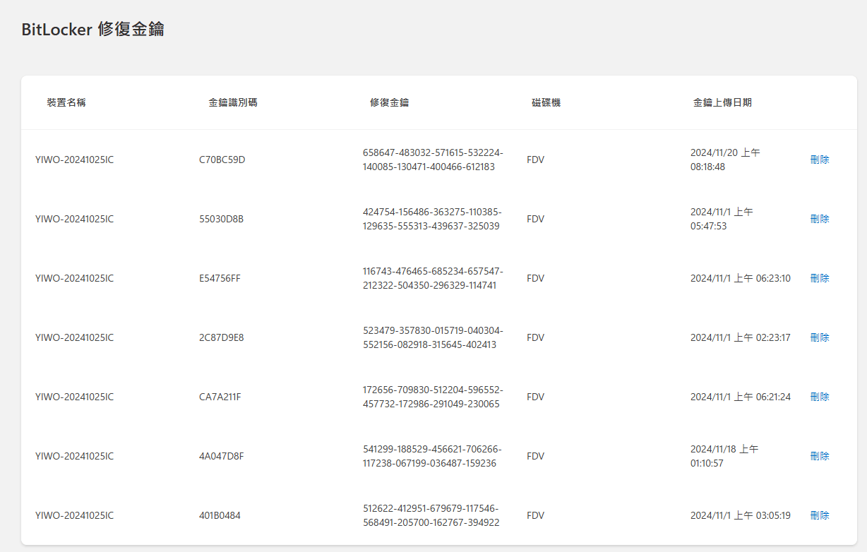 開啓 Microsoft 帳戶查詢 Bitlocker 修復金鑰