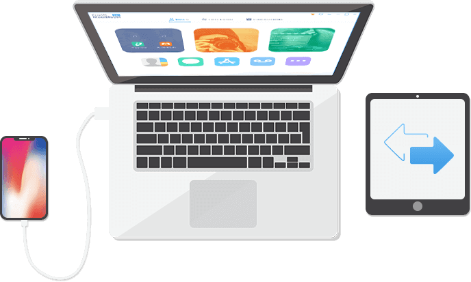 電腦資料傳到iPhone