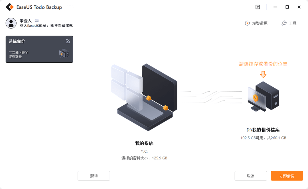 備份系統